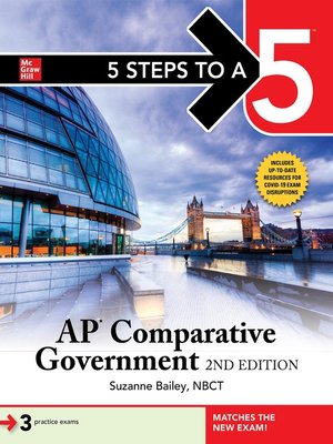 cover image of 5 Steps to a 5: AP Comparative Government